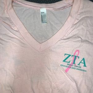 Various ZTA items